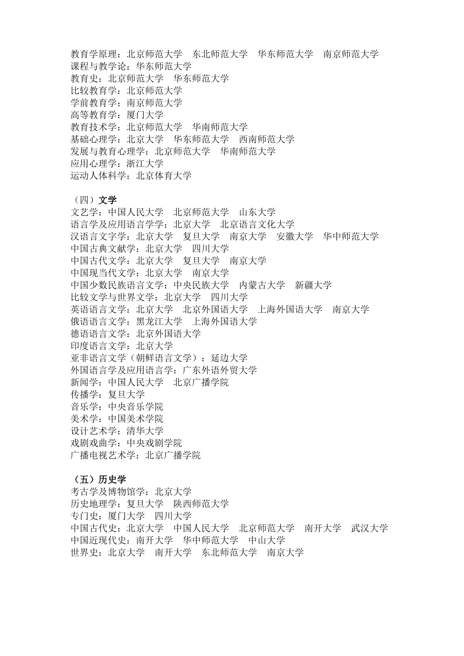 -全国重点学科所在大学名单_第2页