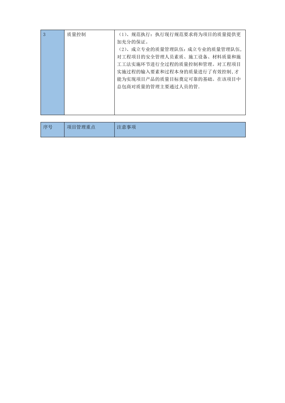 -本工程施工重点难点及应对技术措施_第3页