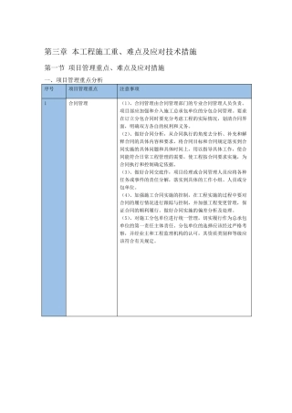 -本工程施工重点难点及应对技术措施