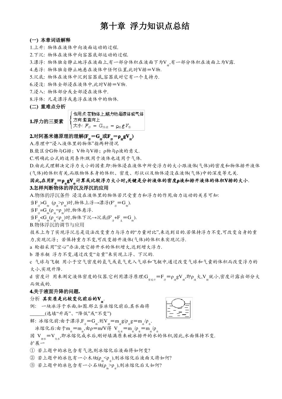 -浮力知识点总结_第1页
