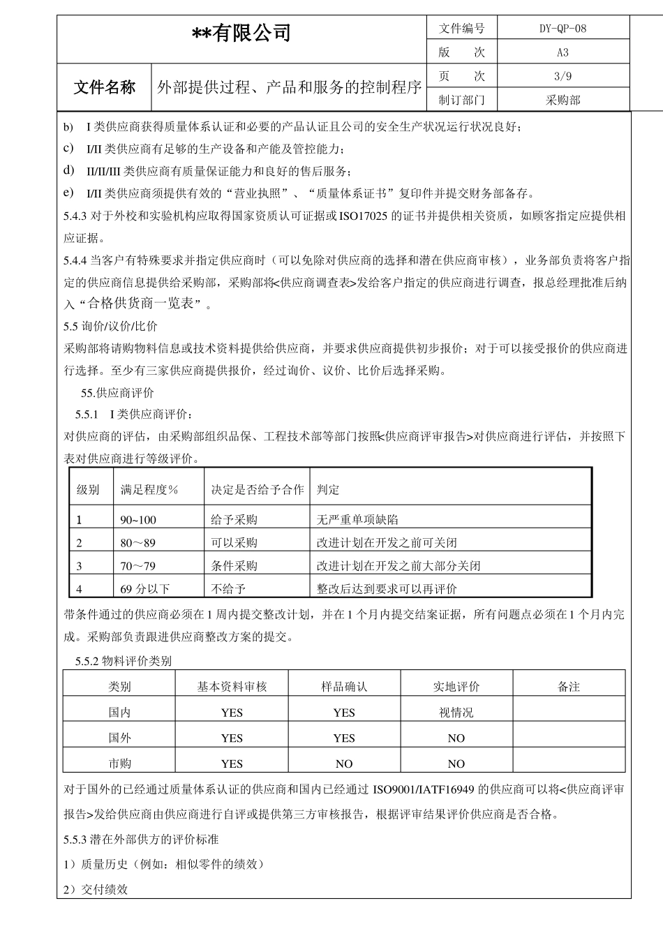 008外部提供过程、产品和服务的控制程序_第3页