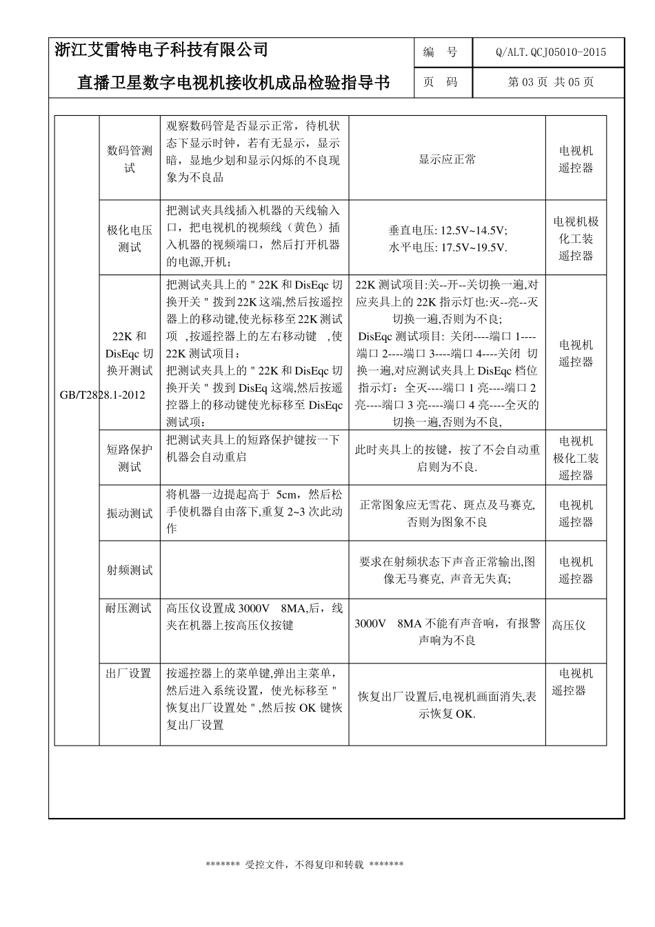 008直播卫星数字电视接收机成品检验指导书_第3页