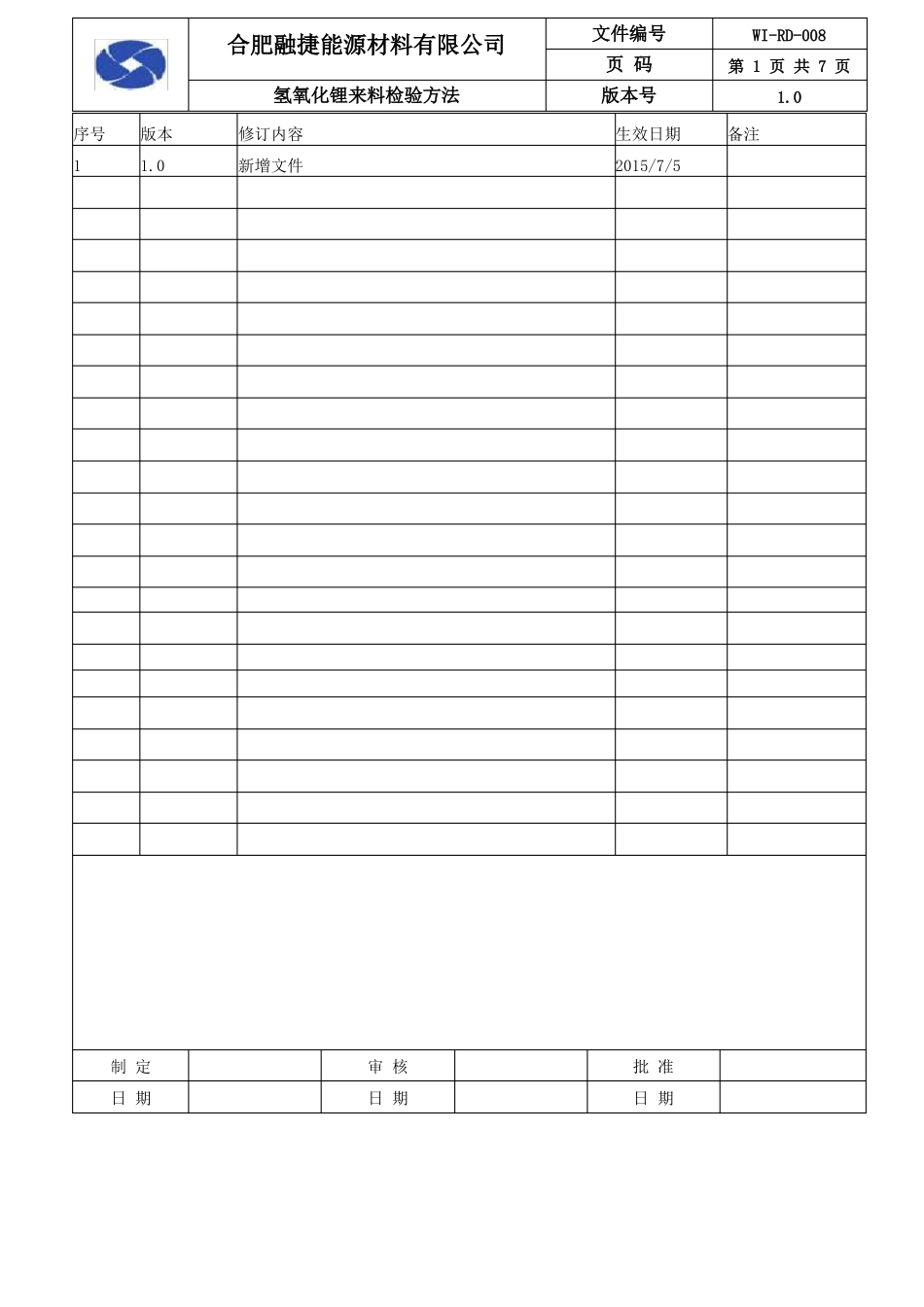008氢氧化锂来料检验方法_第1页