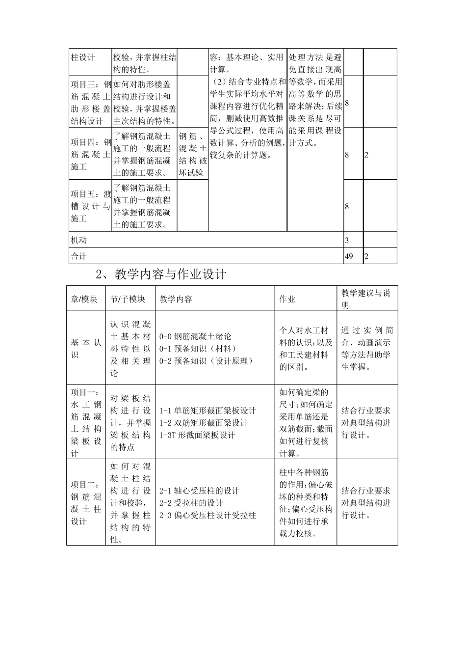 014水工钢筋混凝土结构课程标准已验收_第3页