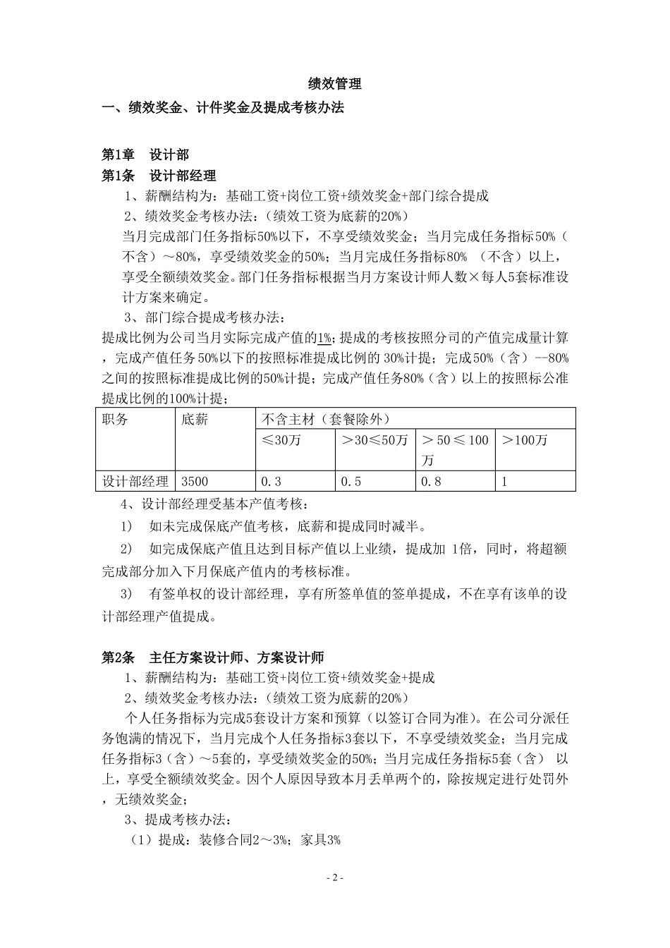019装饰公司各部门薪资待遇模板_第2页