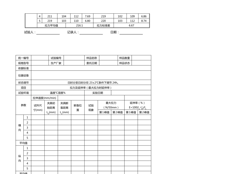 01防水卷材原始记录_第2页
