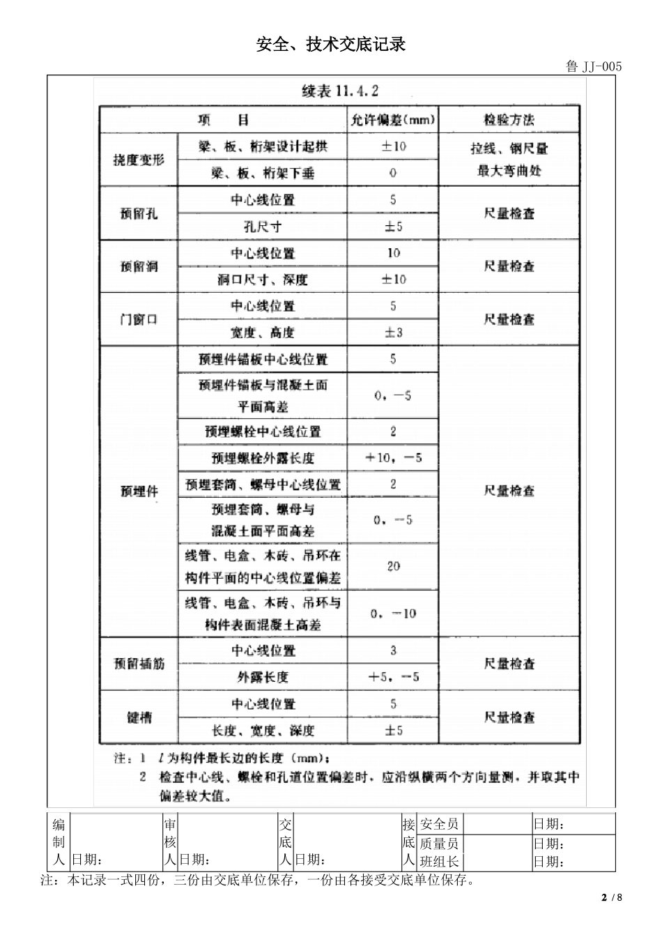 026叠合板技术交底_第2页