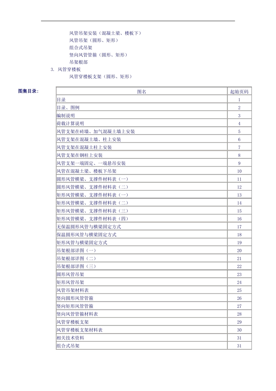 03K132最新风管图集代替T616_第2页