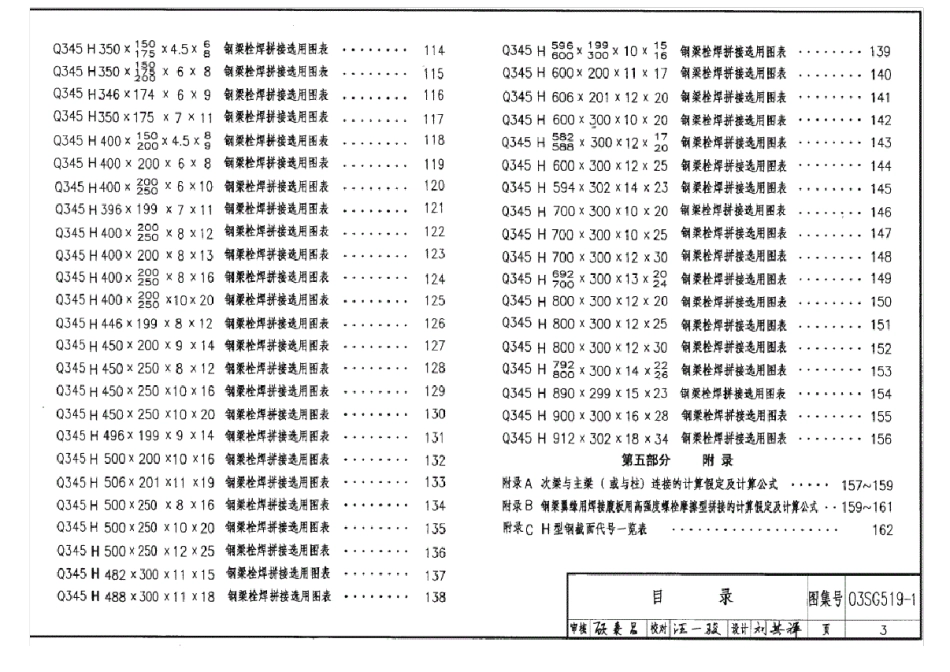 03SG519-1钢结构节点连接_第3页