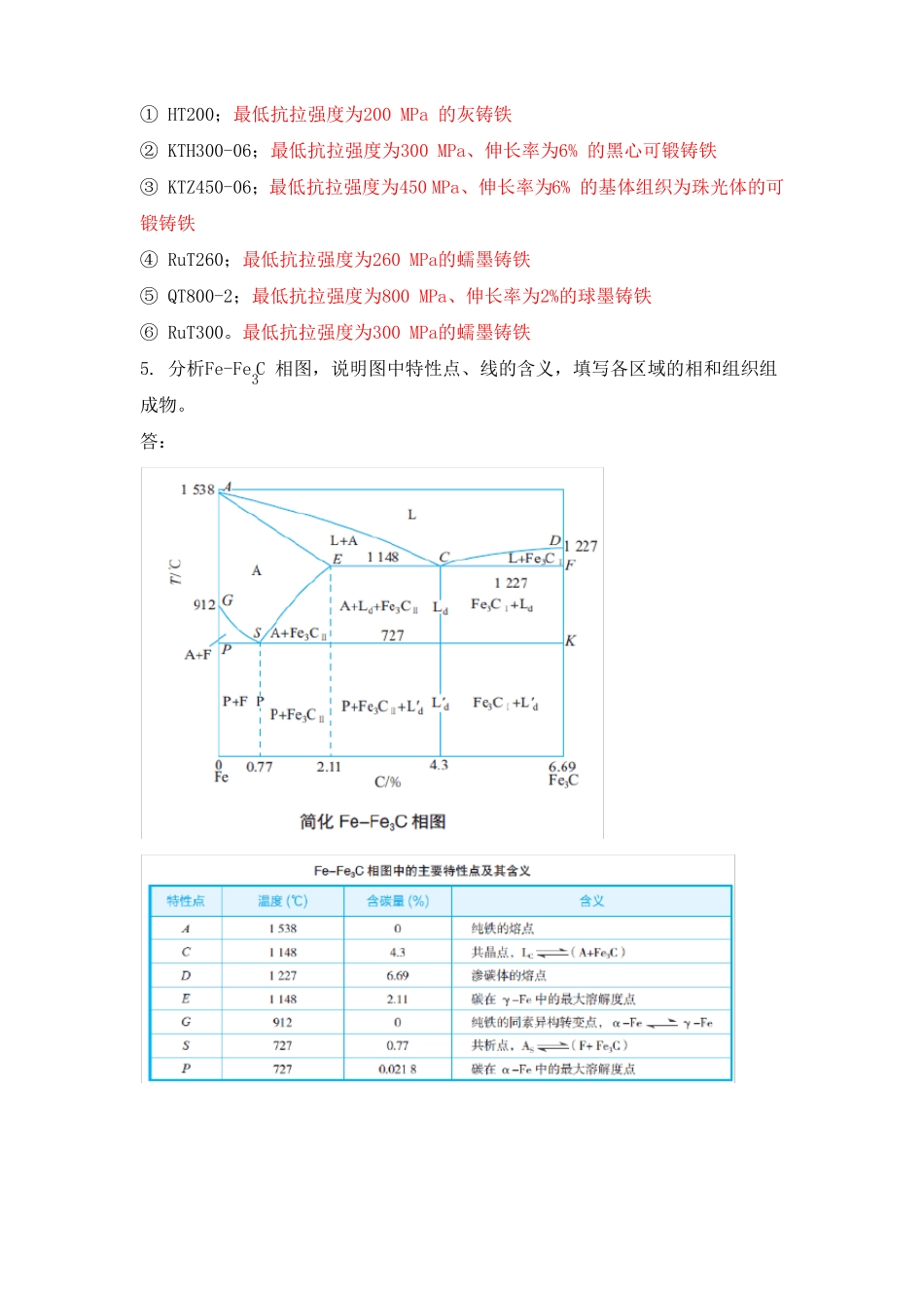 04金属加工与实训学后测评答案_第3页