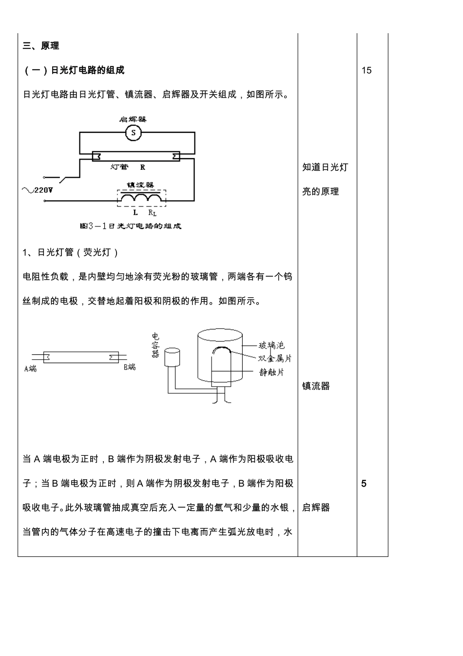 04荧光灯电路及提高功率因数的接线及测量_第2页