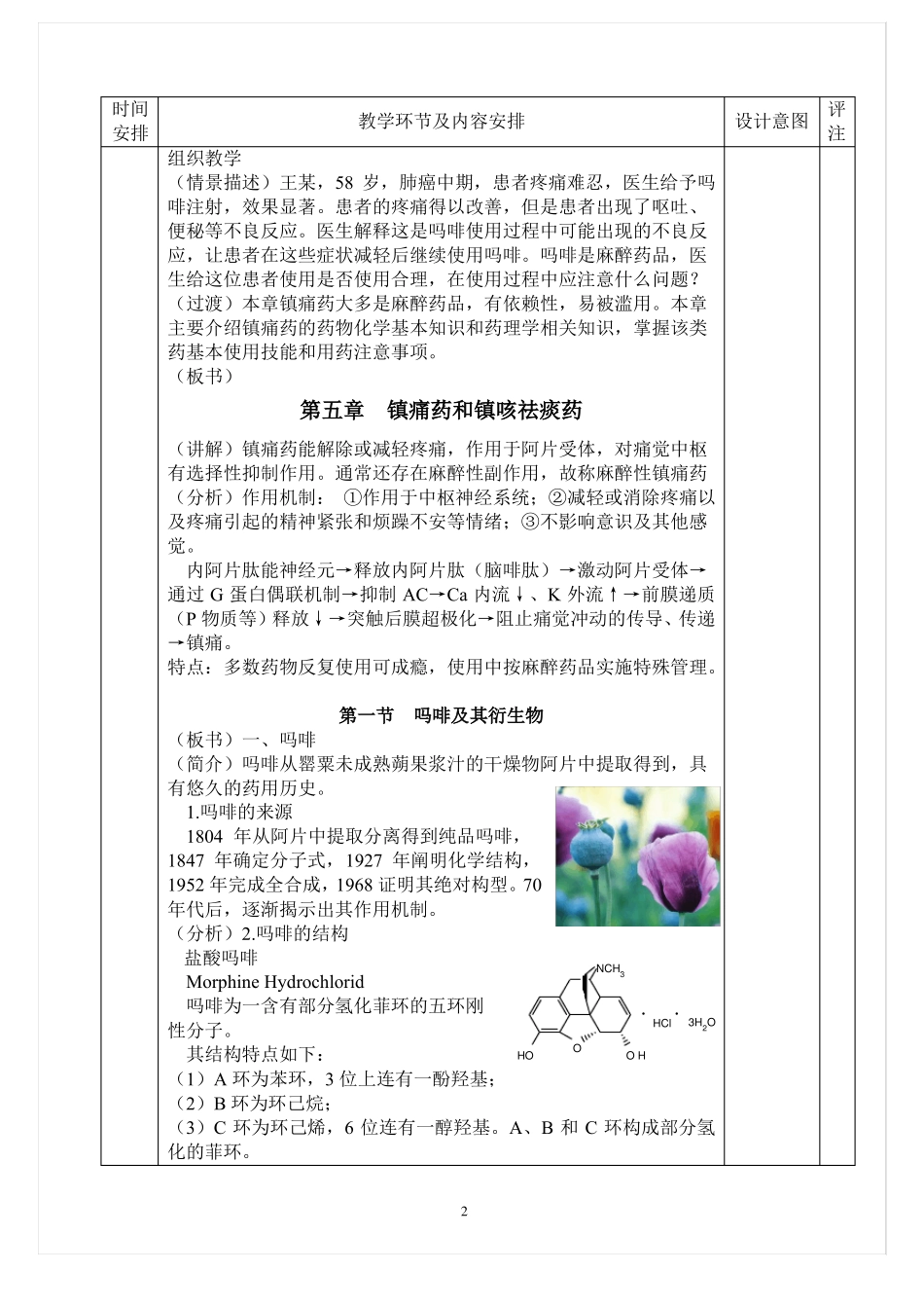 0500药剂专业班药物化学教案镇痛药和镇咳祛痰药_第2页