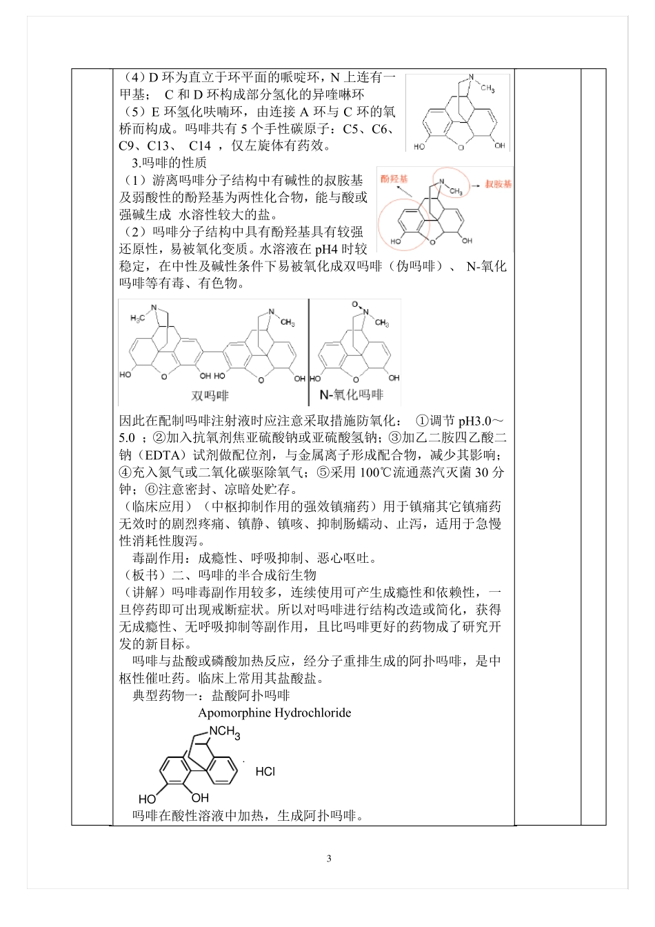 0500药剂专业班药物化学教案镇痛药和镇咳祛痰药_第3页