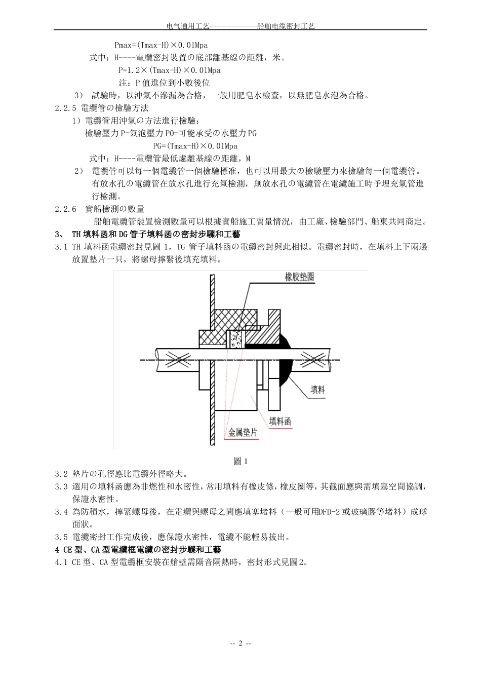 0510船舶电缆密封工艺_第2页