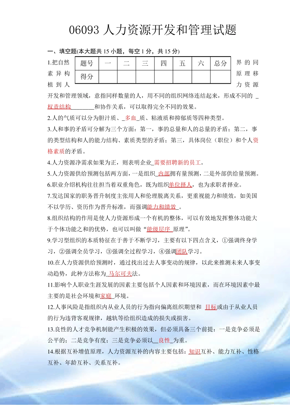 06093人力资源开发与管理试题及答案_第1页