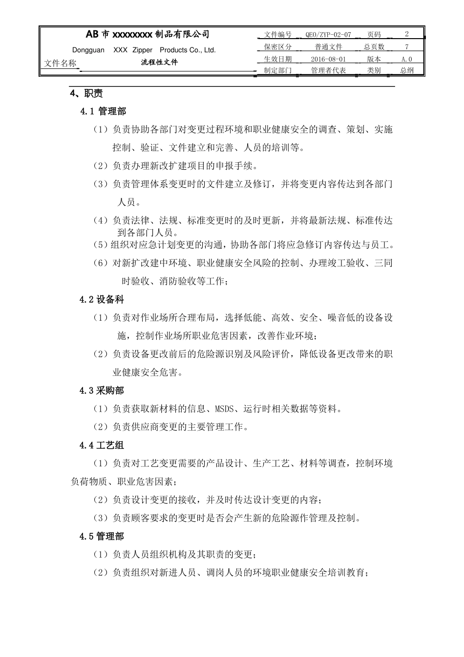 07组织变更管理控制程序_第2页