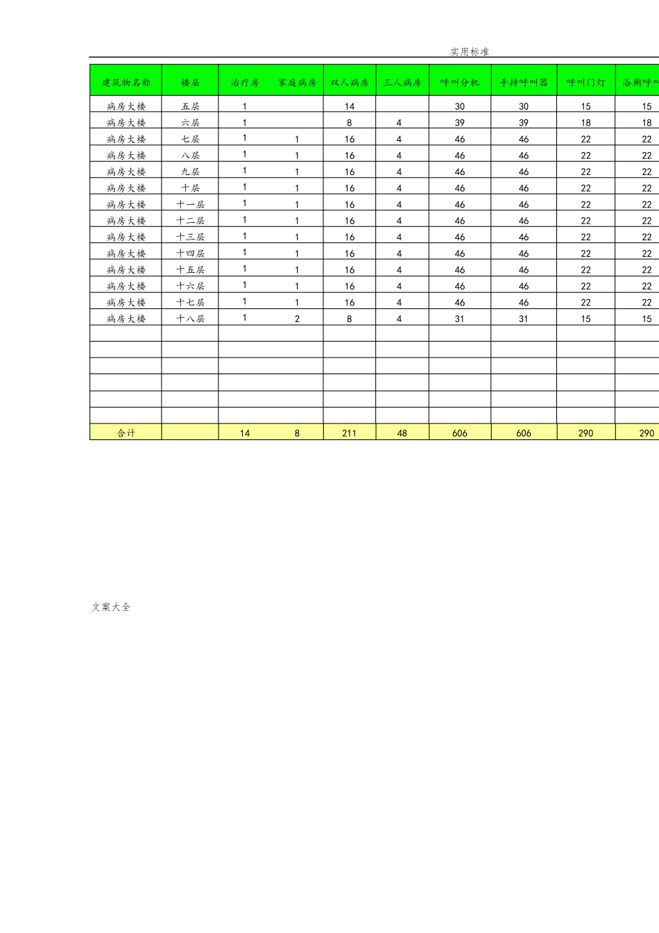 08-医护对讲系统方案设计_第3页
