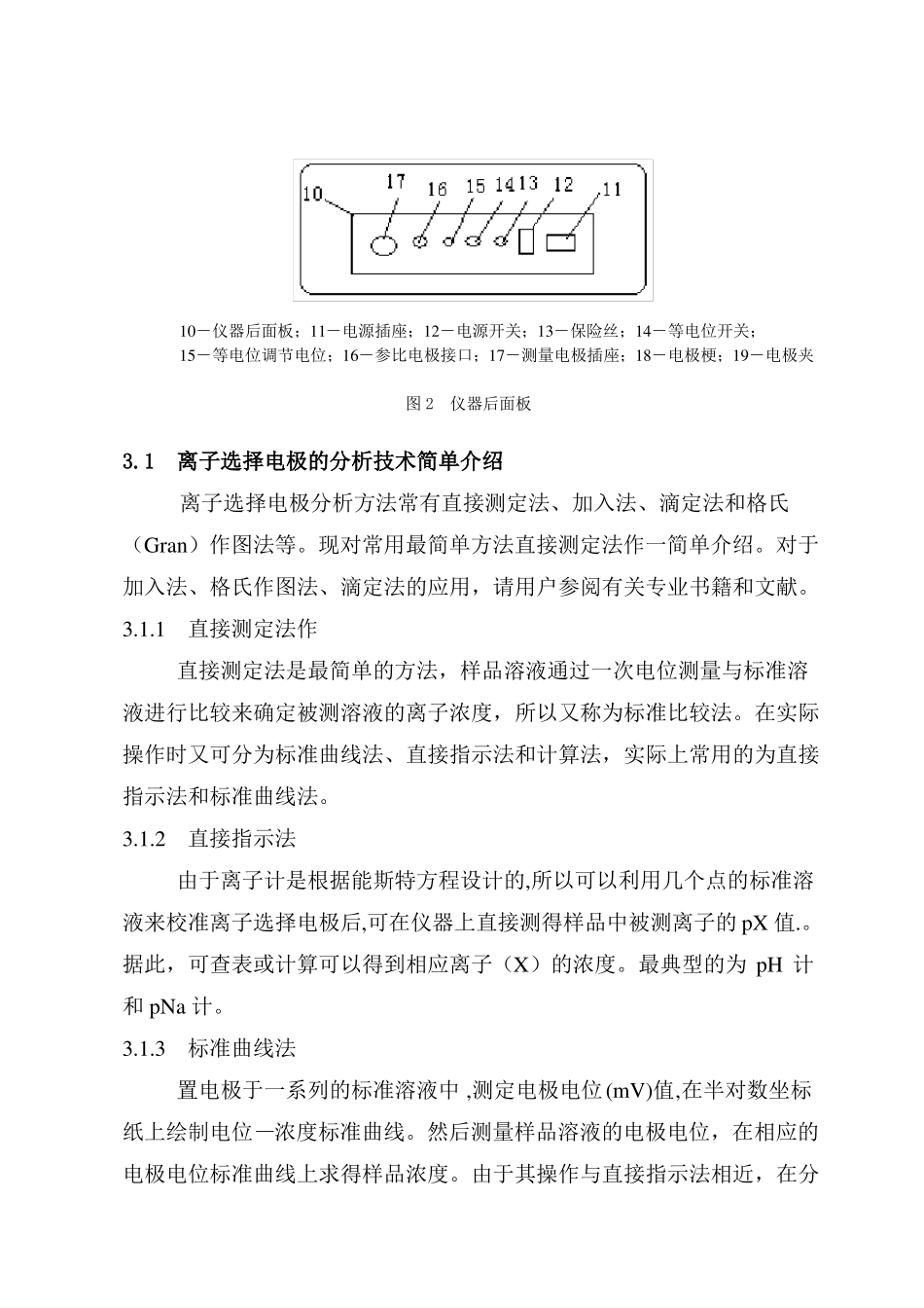 08-PXS-270型离子计作业指导书_第2页