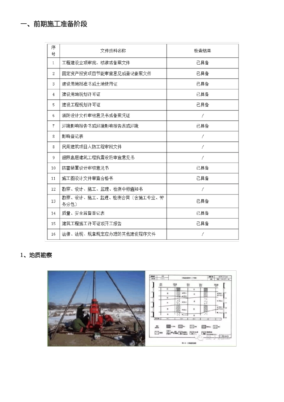 0一栋楼的施工全过程-管理_第3页