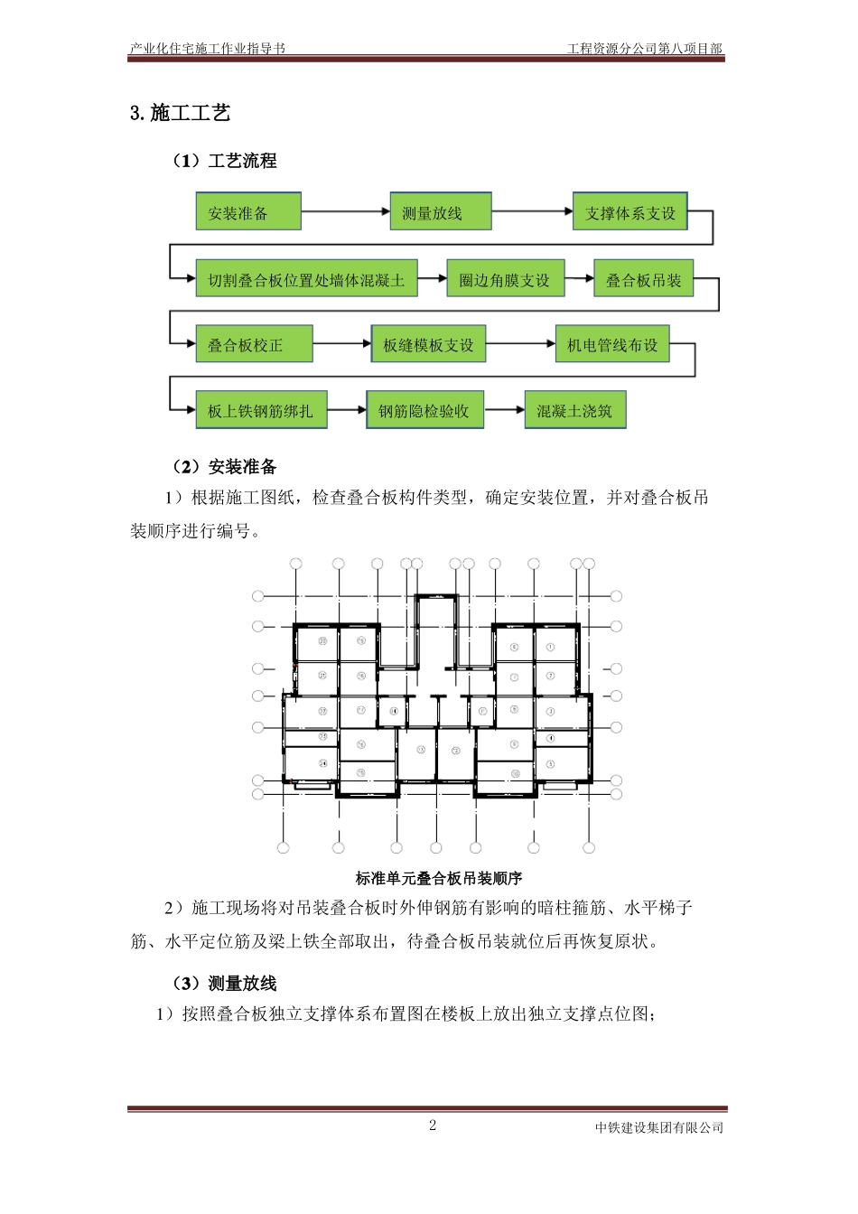 0叠合板安装作业指导书_第2页