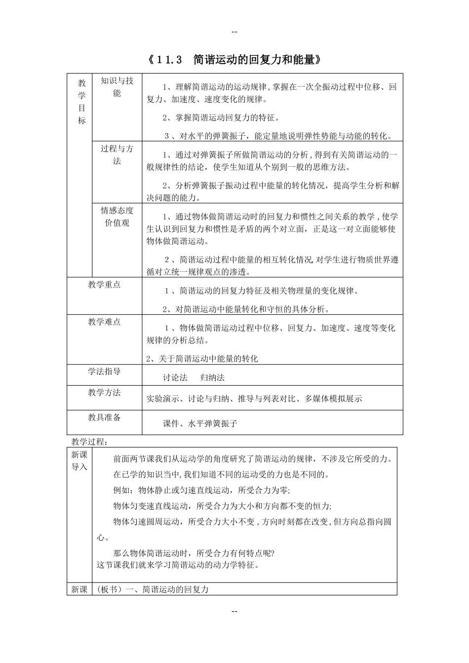1-简谐运动的回复力和能量教学设计_第1页