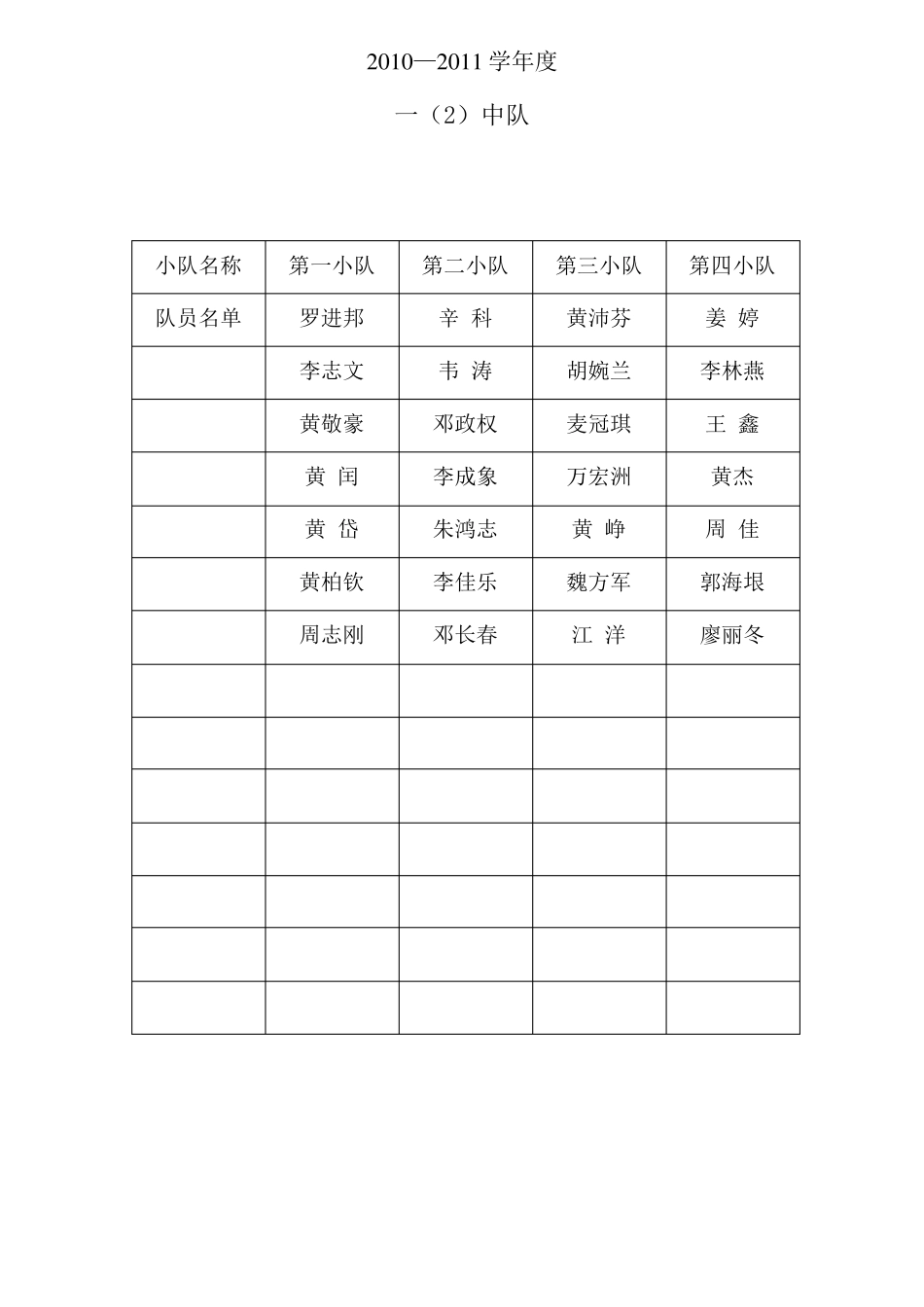 10-11队员队籍册内_第2页