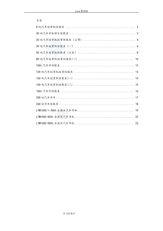 1000吨汽车吊性能参数表