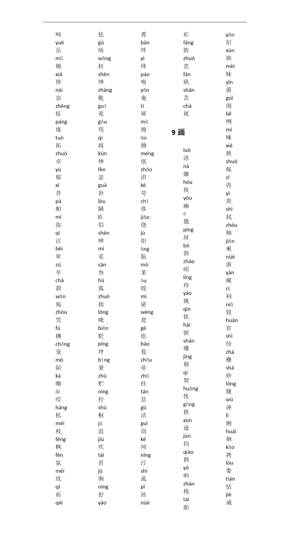 1000个次常用汉字拼音版_第2页