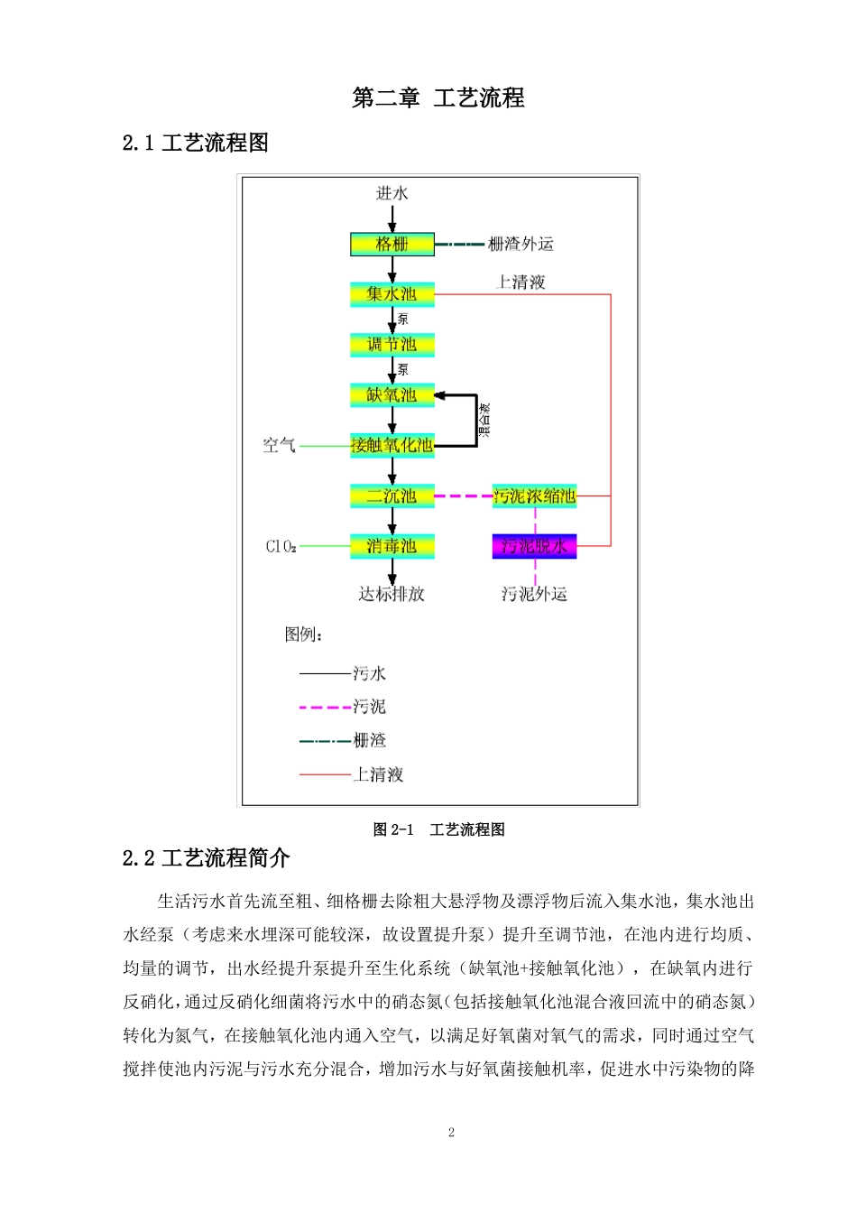 1000吨生活污水处理设计_第3页