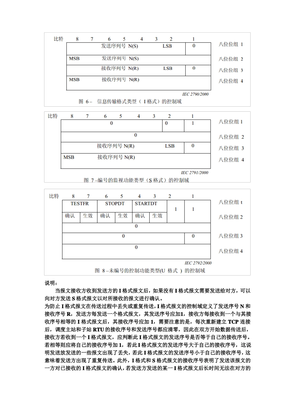 104规约总结汇总_第2页