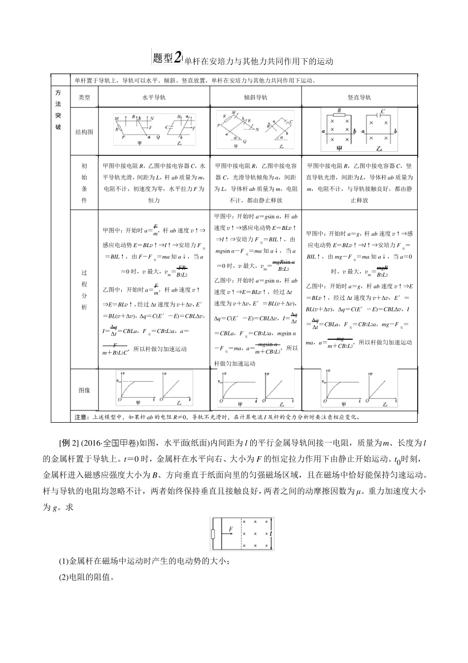 105金属杆在导轨上运动的三类问题_第2页