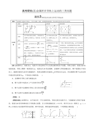 105金属杆在导轨上运动的三类问题