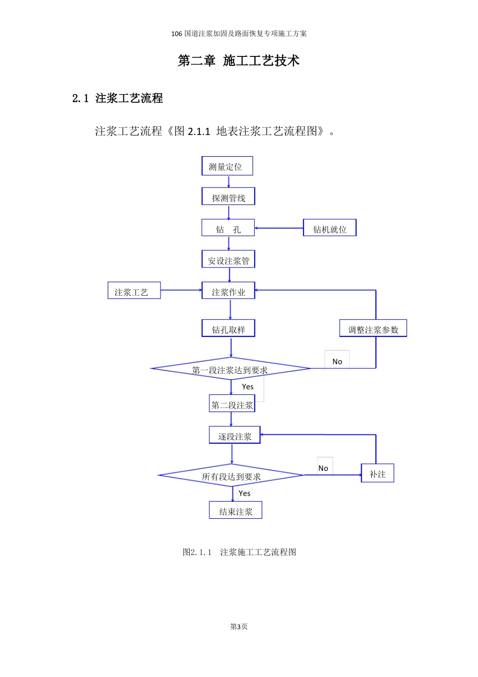 106国道注浆加固及路面恢复专项施工方案_第3页
