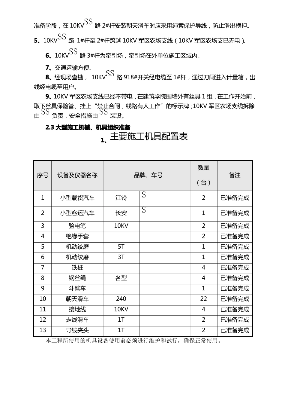 10KV※※路跨越高速路拆除工程施工方案_第3页