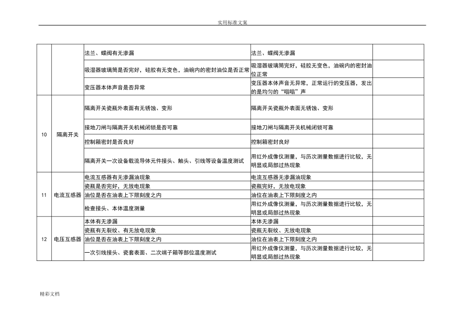 10MW光伏电站运维记录簿表_第3页