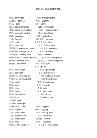 10油码头工作必备英语词汇