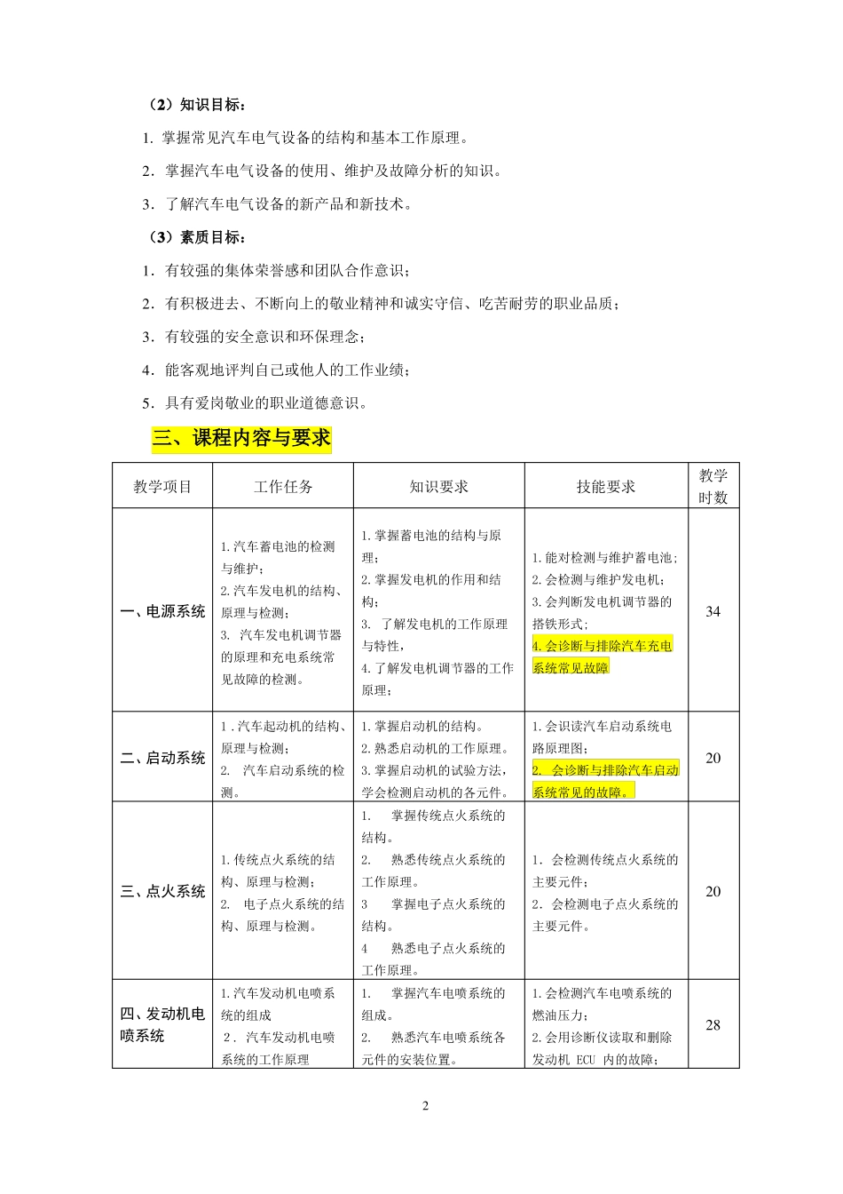 10汽车电气设备课程标准13_第2页