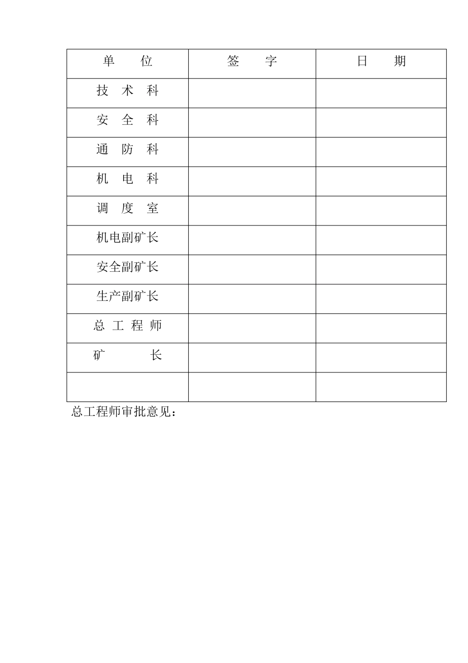 1105综采工作面处理冒顶补充安全技术措施114_第2页