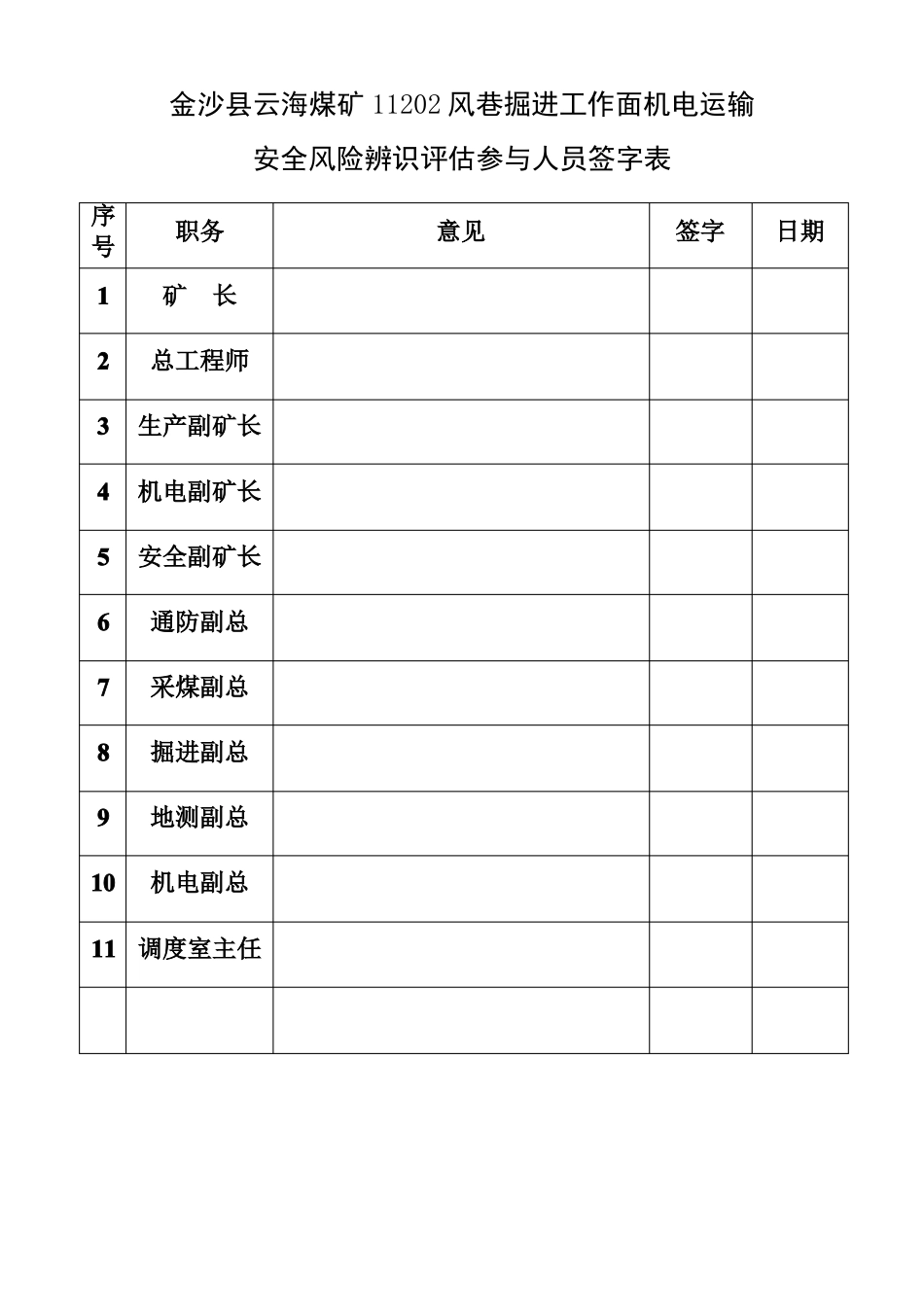 11202风巷掘进工作面机电运输安全风险辨识评价报告_第2页