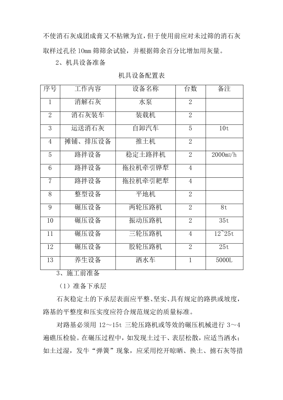 12%灰土施工方案_第2页