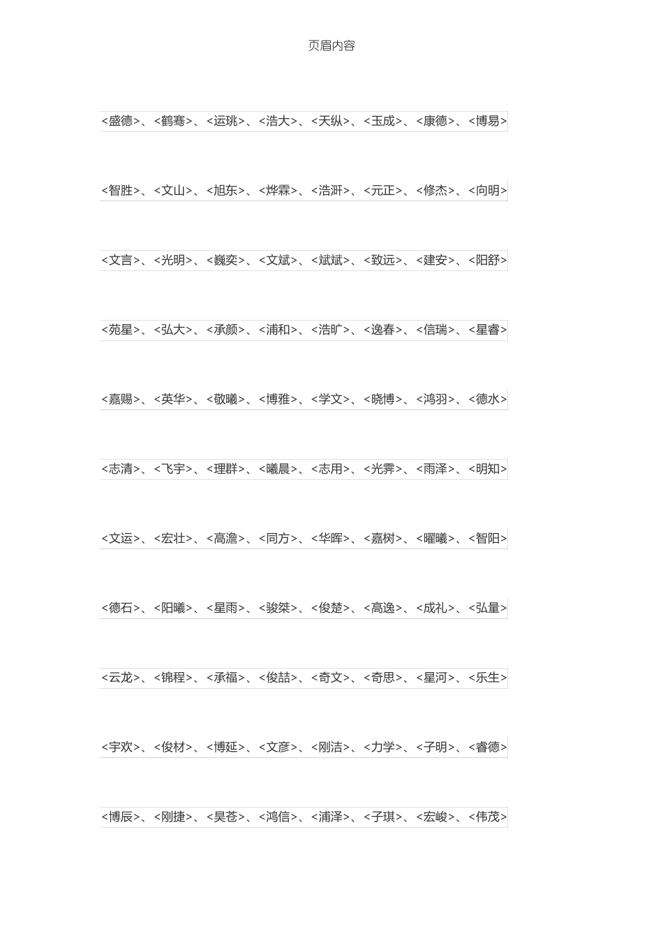 1200个好听的男孩名字_第2页
