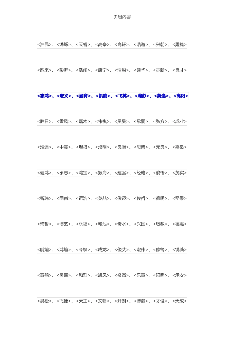 1200个好听的男孩名字_第3页