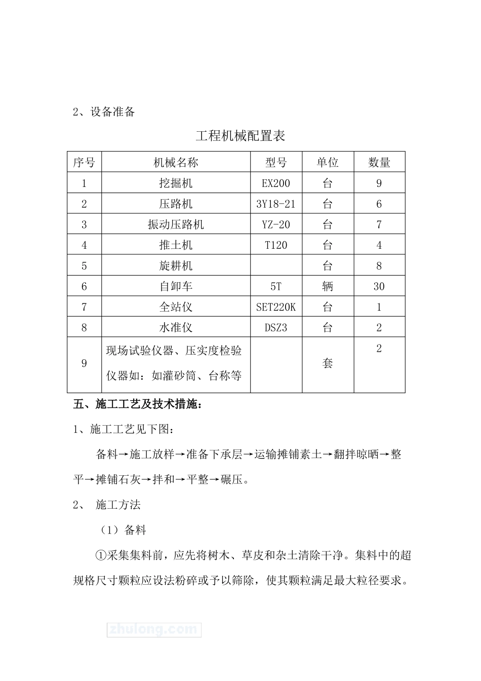 12%灰土基层施工方案_第3页