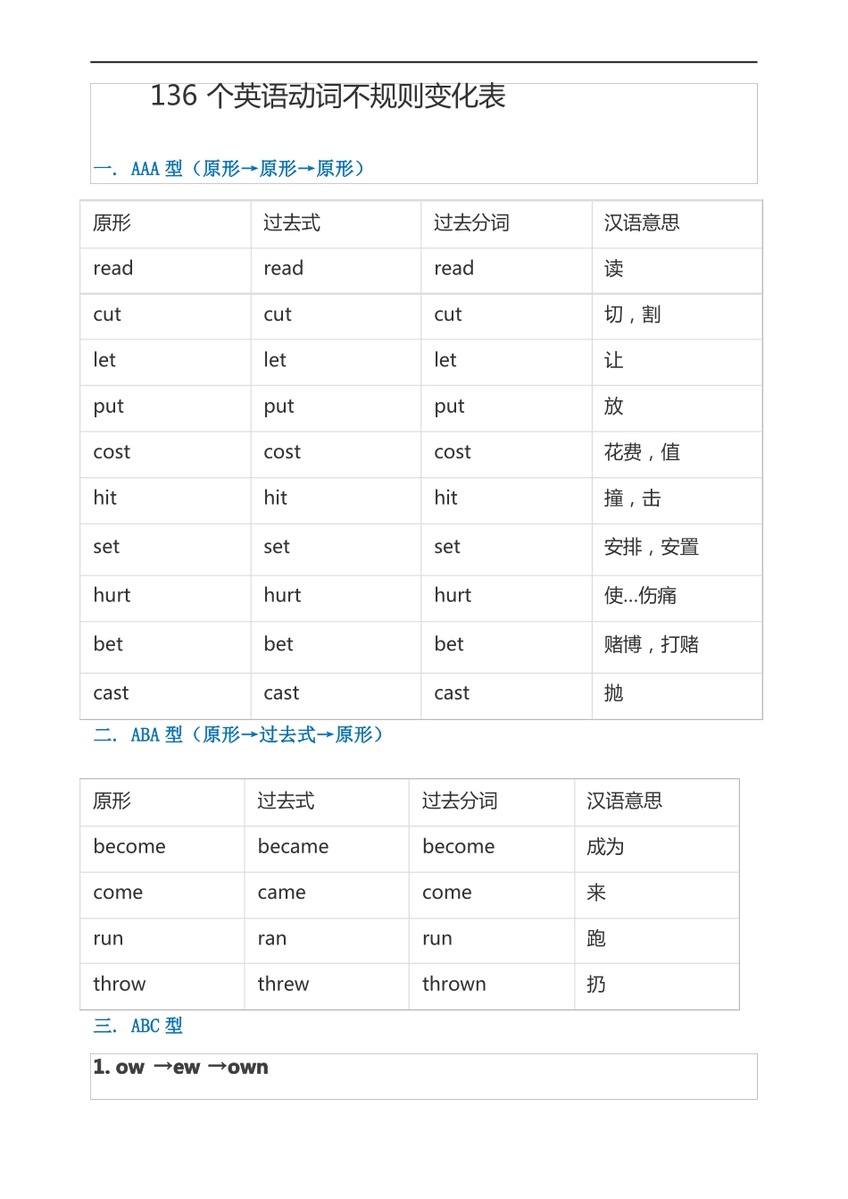 136个英语动词不规则变化表_第1页