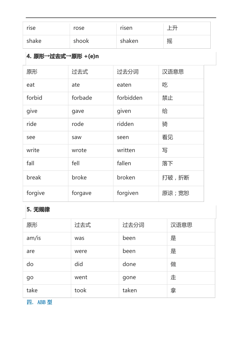 136个英语动词不规则变化表_第3页