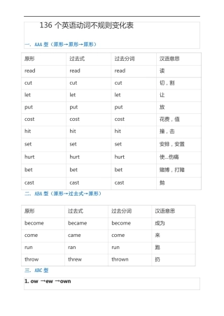 136个英语动词不规则变化表