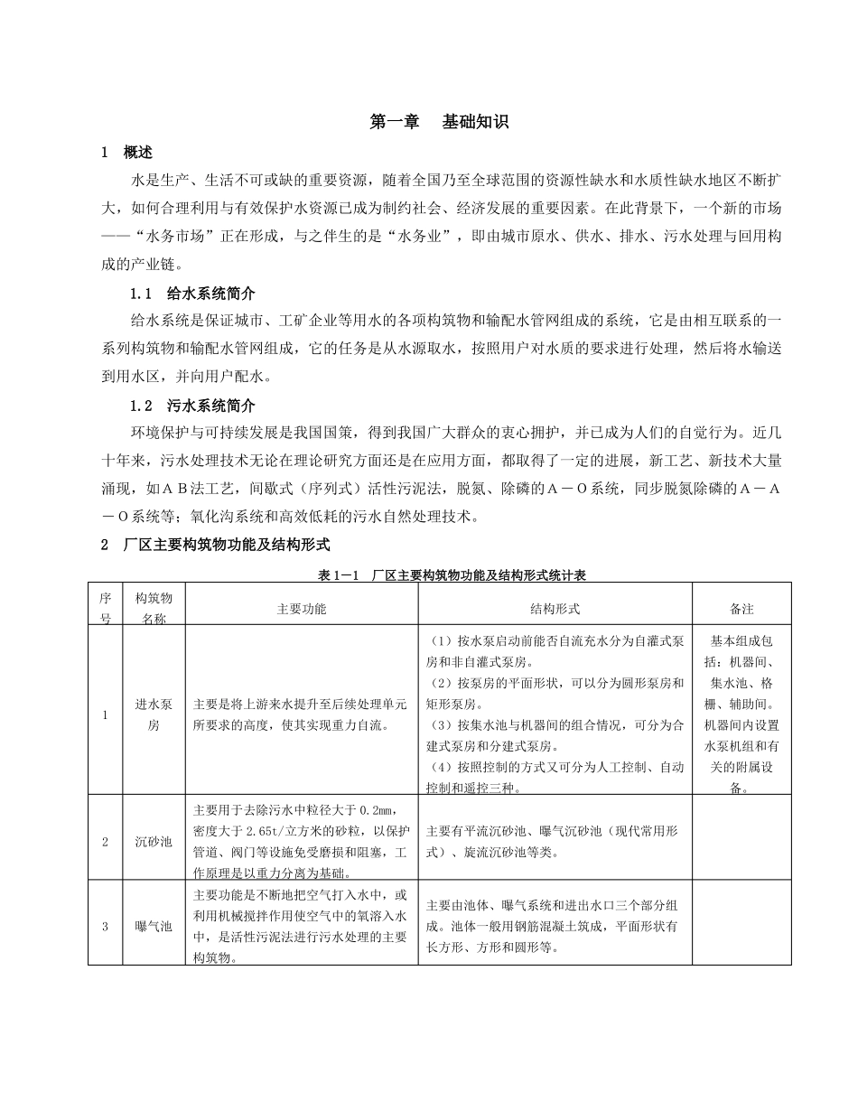 13、专业知识培训课件——水务工程篇_第2页