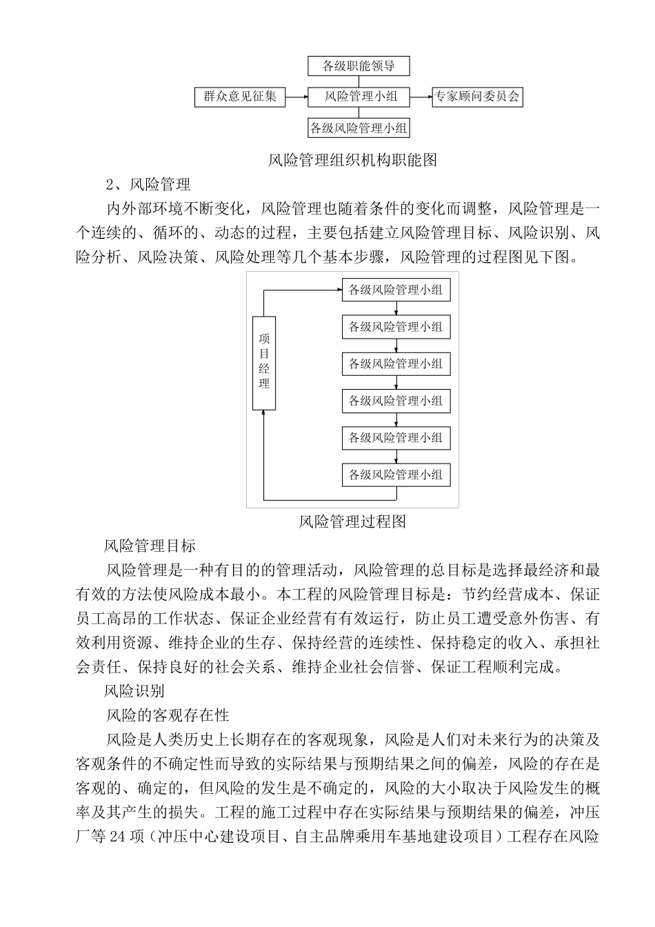 13任何可能的紧急情况的处理措施、预案以及抵抗风险包括工程施工过程中可能遇到的各种风险的措施_第2页