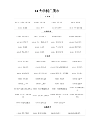 13大学科门类表