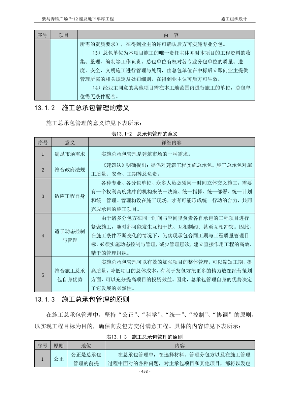 13章施工总承包管理实施方案_第2页